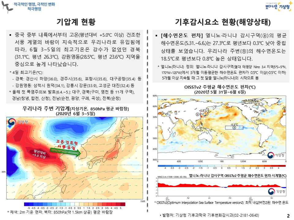 첨부파일